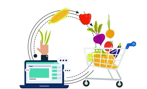 2021年社区生鲜电商O2O模式 技术驱动下的发展机遇与挑战