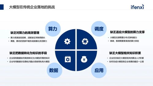 8个关键技术要点，助力企业高效落地大模型知识库